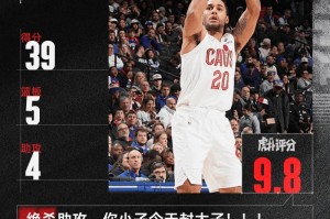 九游体育直播-泰森39分生涯新高，哈登31+10，今日最佳你选谁？